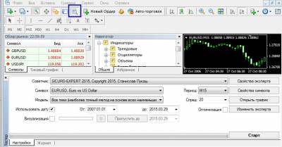 Тестер стратегий форекс mt4