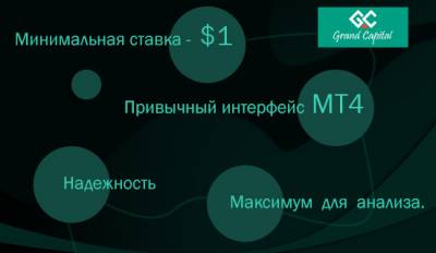 Форекс опционы на мт4