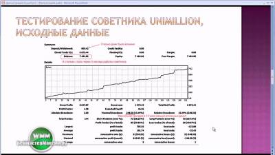 Vps сервер для форекс альпари