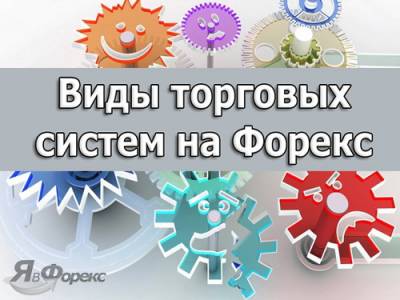 Торги на рынке форекс сегодня
