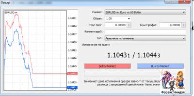 Альфа банк форекс мт4 терминал