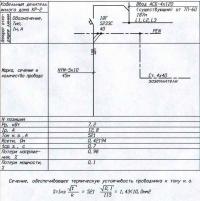 Форекс в беларуси что это такое