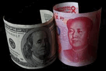 Китайский юань на форексе