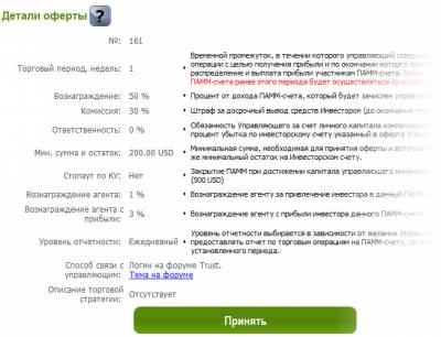 Пополнение счета forex trend