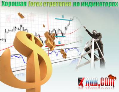 Форекс курсы валют онлайн курсы евро к рублю график