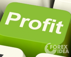 График нефти онлайн форекс take profit org