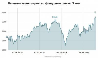 Основы форекса основные понятия