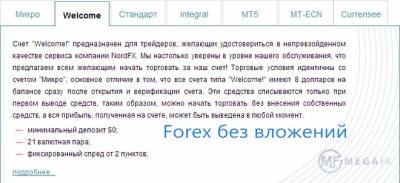 Деньги на форекс без вложений