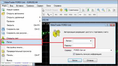 Форекс демо счет онлайн