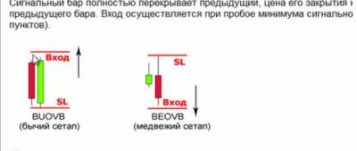 Люди разбогатевшие на форекс