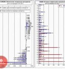 Форекс брокеры рейтинг официальный бинарные