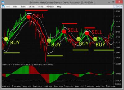 Forex h4 trading system
